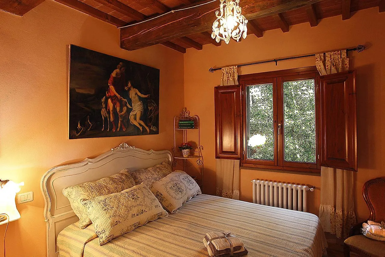 Pian Delle More Sassetta Country house